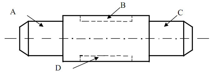 công nghệ chế tạo máy