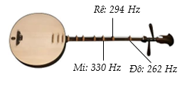 https://dethitracnghiem.vn/wp-content/uploads/2025/04/26-1741138532.png