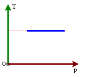 https://dethitracnghiem.vn/wp-content/uploads/2025/04/58-1741151453.png