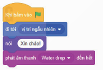 Trắc nghiệm Tin học 4 kết nối bài 15 Tạo chương trình máy tính để diễn tả ý tưởng