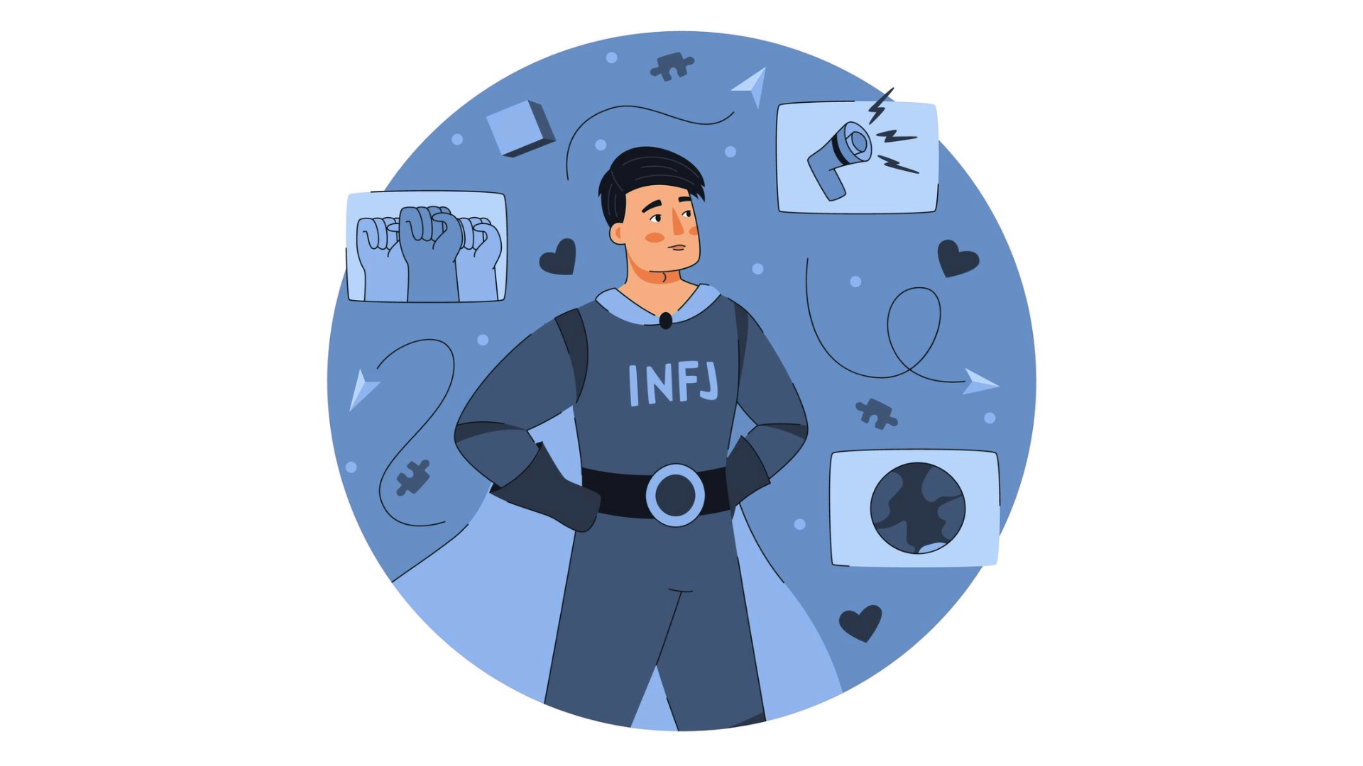 INFJ là gì?