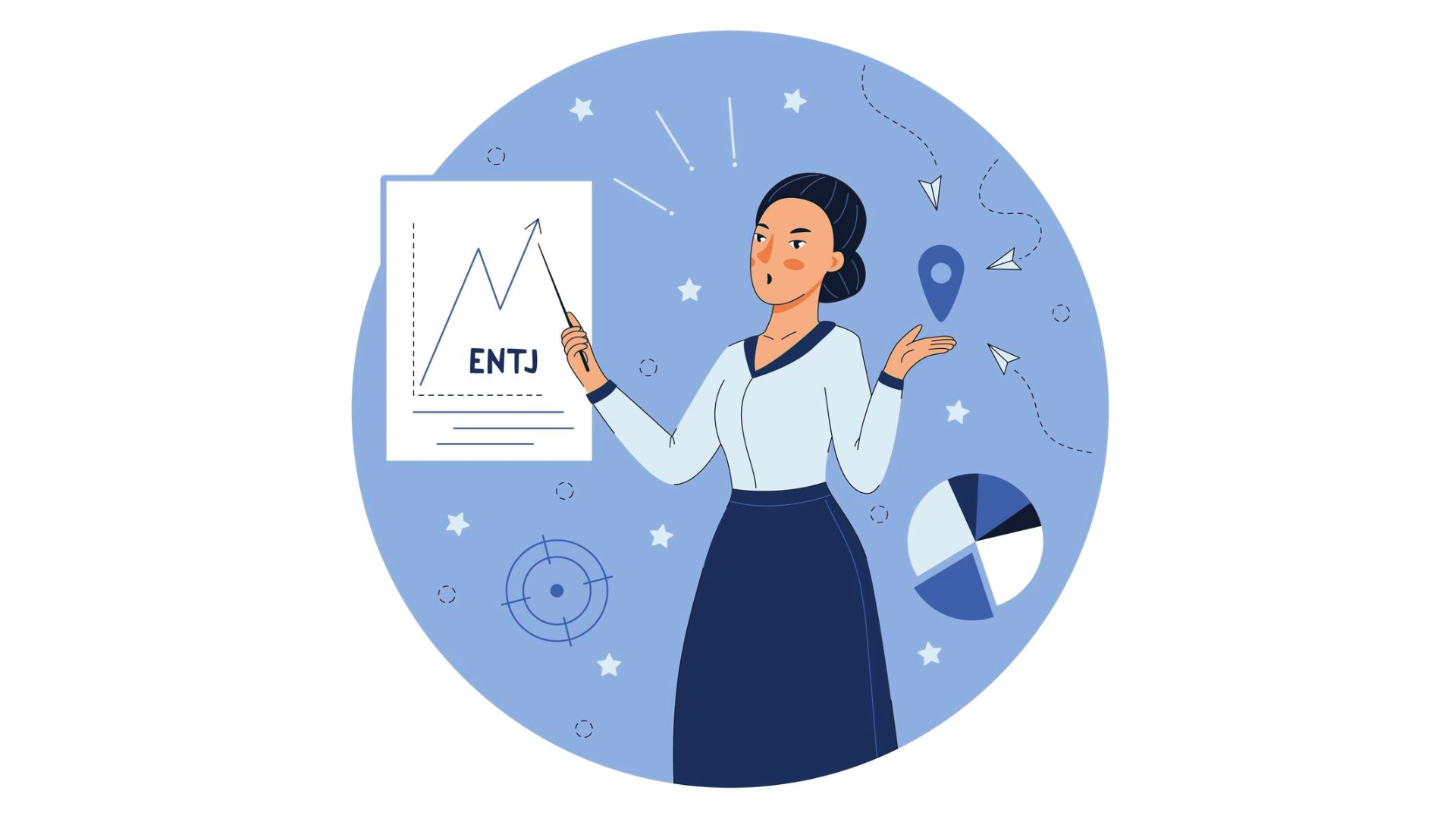 ENTJ Là Gì? 
