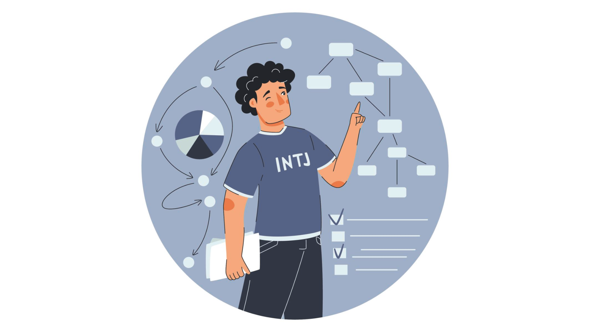 ENTP Là Gì?