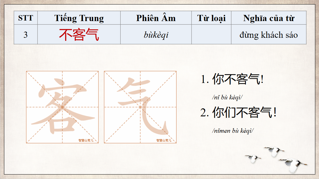Slide 4 mẫu câu cơ bản