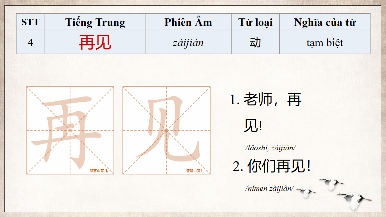 Slide 5 thực hành giao tiếp