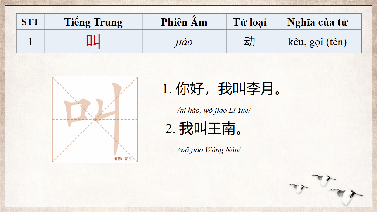 Slide 3 giới thiệu tên