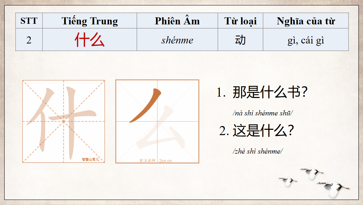 Slide 4 luyện phát âm