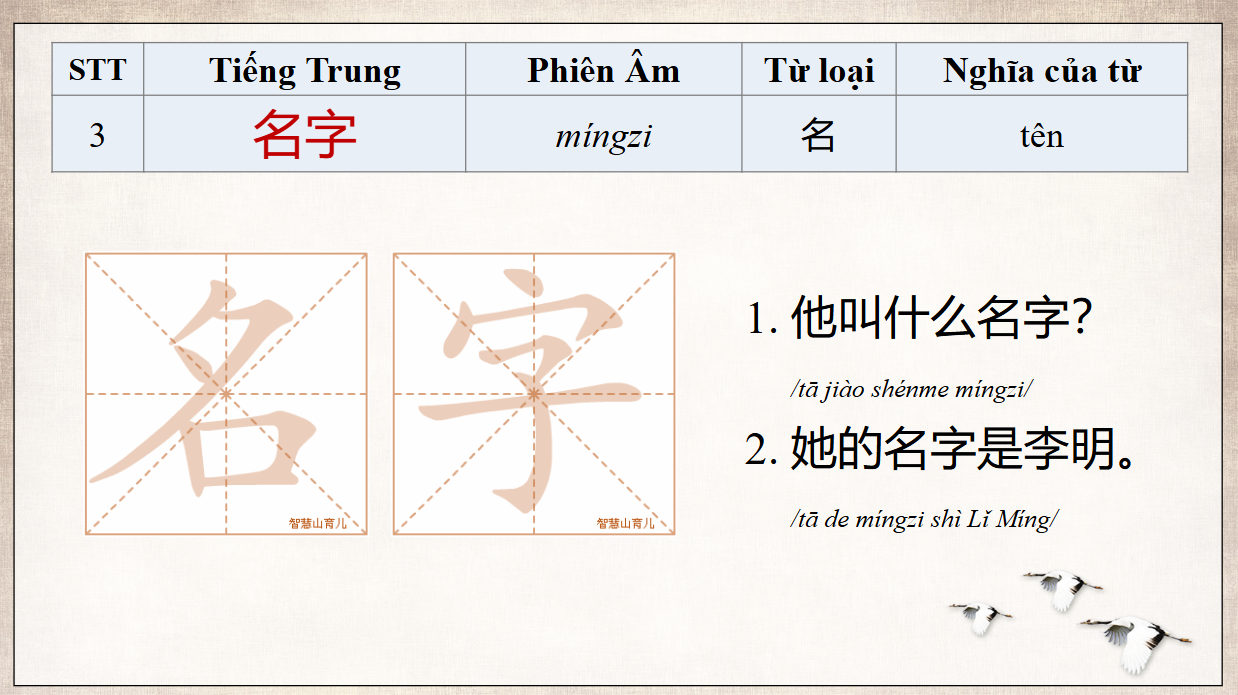 Slide 5 mẫu câu giao tiếp