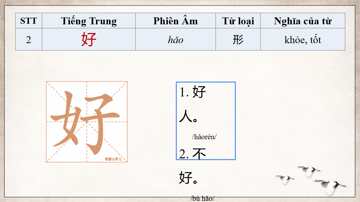 Slide 2 từ vựng tốt khỏe