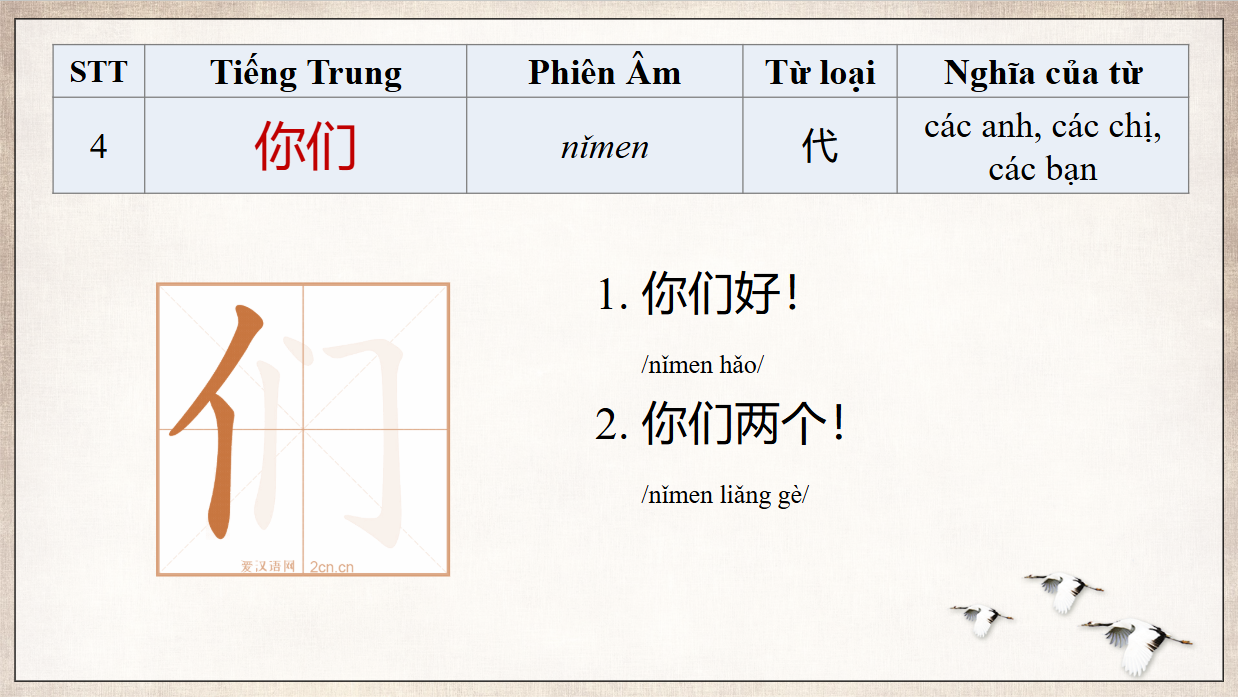 Slide 4 từ vựng các bạn