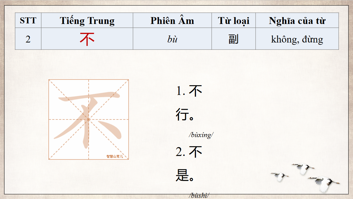 Slide 3 luyện phát âm